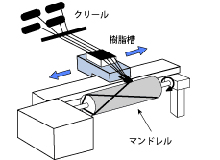 カーボンイメージ06